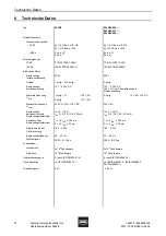 Preview for 6 page of Stahl 8562/54-246 Series Operating Instructions Manual