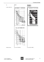 Предварительный просмотр 7 страницы Stahl 8562/54-246 Series Operating Instructions Manual