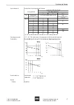 Предварительный просмотр 9 страницы Stahl 8562/54-246 Series Operating Instructions Manual