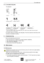 Preview for 26 page of Stahl 8562/54-246 Series Operating Instructions Manual