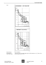 Preview for 7 page of Stahl 8562 Series Operating Instructions Manual