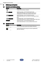 Preview for 4 page of Stahl 8568/MCCB-GS10.B-100A Manual