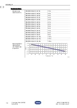 Предварительный просмотр 14 страницы Stahl 8568/MCCB-GS10.B-100A Manual