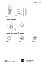 Preview for 9 page of Stahl 8570/12 Operating Instructions Manual