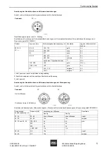 Предварительный просмотр 7 страницы Stahl 8575/13 Operating Instructions Manual