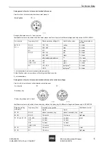 Предварительный просмотр 16 страницы Stahl 8575/13 Operating Instructions Manual