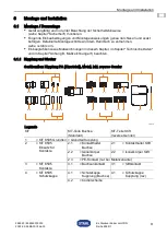 Preview for 9 page of Stahl 8595/1 Series Operating Instructions Manual