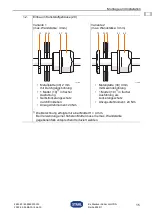 Preview for 15 page of Stahl 8595/1 Series Operating Instructions Manual