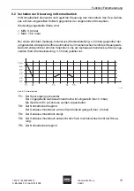 Preview for 15 page of Stahl 8624-1 Operating Instructions Manual