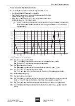 Preview for 17 page of Stahl 8624-1 Operating Instructions Manual