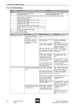 Preview for 18 page of Stahl 8624-1 Operating Instructions Manual