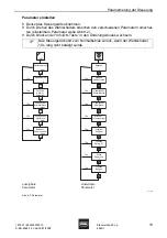 Preview for 21 page of Stahl 8624-1 Operating Instructions Manual