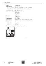 Preview for 36 page of Stahl 8624-1 Operating Instructions Manual