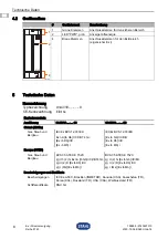 Предварительный просмотр 8 страницы Stahl 9143 Series Operating Instructions Manual