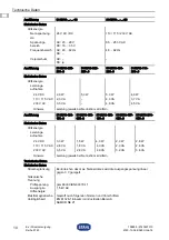 Предварительный просмотр 10 страницы Stahl 9143 Series Operating Instructions Manual