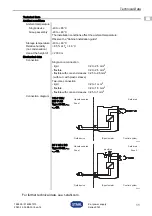 Предварительный просмотр 31 страницы Stahl 9143 Series Operating Instructions Manual