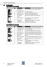 Предварительный просмотр 8 страницы Stahl 9146 Series Operating Instructions Manual