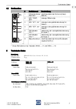 Предварительный просмотр 9 страницы Stahl 9160 10 Series Operating Instructions Manual