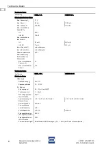 Предварительный просмотр 10 страницы Stahl 9160 10 Series Operating Instructions Manual