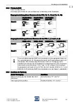 Предварительный просмотр 17 страницы Stahl 9160 10 Series Operating Instructions Manual