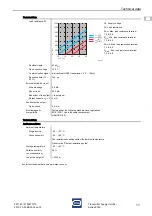 Предварительный просмотр 32 страницы Stahl 9160 10 Series Operating Instructions Manual