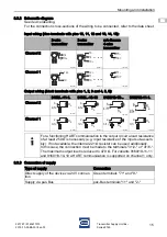 Предварительный просмотр 36 страницы Stahl 9160 10 Series Operating Instructions Manual