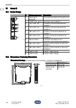 Preview for 40 page of Stahl 9170 1 Series Manual