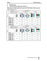 Предварительный просмотр 5 страницы Stahl 9170/11-11-61 Operating Instructions Manual