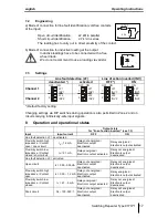 Предварительный просмотр 17 страницы Stahl 9170/11-11-61 Operating Instructions Manual