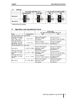 Предварительный просмотр 9 страницы Stahl 9170/12-12-13 Operating Instructions Manual