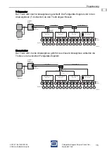 Предварительный просмотр 17 страницы Stahl 9411/24 Series Operating Instructions Manual