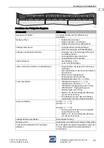 Предварительный просмотр 27 страницы Stahl 9411/24 Series Operating Instructions Manual