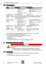 Предварительный просмотр 30 страницы Stahl 9411/24 Series Operating Instructions Manual