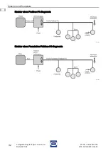 Предварительный просмотр 34 страницы Stahl 9411/24 Series Operating Instructions Manual