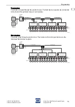 Предварительный просмотр 49 страницы Stahl 9411/24 Series Operating Instructions Manual