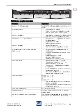 Предварительный просмотр 59 страницы Stahl 9411/24 Series Operating Instructions Manual