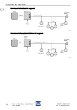 Предварительный просмотр 66 страницы Stahl 9411/24 Series Operating Instructions Manual