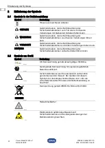 Preview for 4 page of Stahl 9432 Series Operating Instructions Manual