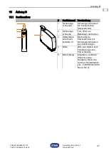 Preview for 21 page of Stahl 9432 Series Operating Instructions Manual