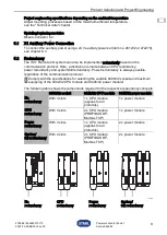 Preview for 33 page of Stahl 9432 Series Operating Instructions Manual