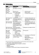 Preview for 21 page of Stahl 9440/15 Series Operating Instructions Manual