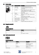 Preview for 30 page of Stahl 9440/15 Series Operating Instructions Manual