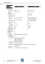 Preview for 10 page of Stahl 9440/22 Series Operating Instructions Manual