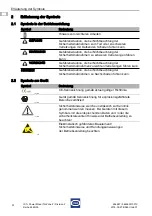 Preview for 4 page of Stahl 9445/35 Series Operating Instructions Manual