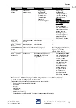 Preview for 15 page of Stahl 9445/35 Series Operating Instructions Manual