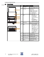 Предварительный просмотр 38 страницы Stahl 9469/35 Series Operating Instructions Manual