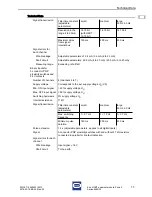 Предварительный просмотр 41 страницы Stahl 9469/35 Series Operating Instructions Manual