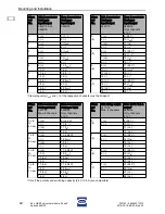 Предварительный просмотр 52 страницы Stahl 9469/35 Series Operating Instructions Manual