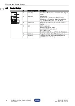 Предварительный просмотр 34 страницы Stahl 9470/33 Operating Instructions Manual