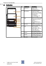 Предварительный просмотр 8 страницы Stahl 9471/35 Series Operating Instructions Manual